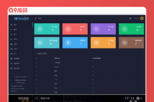 新版骆驼IPTV小肥米二开开源iptv管理系统源码/对接EZtv电视直播管理系统