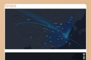 网站访客大数据腾讯地图API展示源码