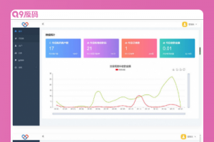 最新独立版智狐聚合支付v1.0.5.21_聚合支付系统源码