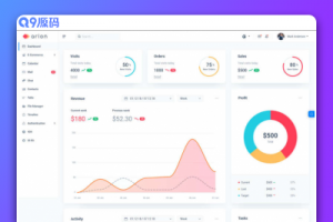 实用的电子商务后台管理ui框架模板