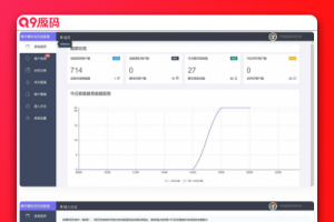 php客服在线IM源码 网页在线客服软件代码