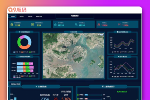 可视化数据图表模板 医院数据统计界面