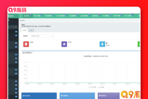 新版PHP多小区物业管理系统支持手机端thinkphp5源码