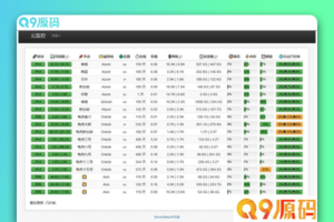 多服务器云探针源码、云监控、服务器云监控、云探针