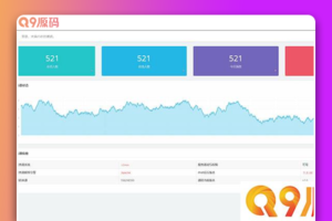 最新版PHP聊天系统源码：适用于PC和移动端的在线聊天系统网站源码，后台支持自适应布局