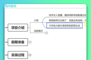 利用快手无人播剧实现月入过万，解决直播间无版权违规问题