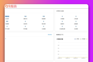 卡密社区SUP系统总控源码/主站分销系统功能源码